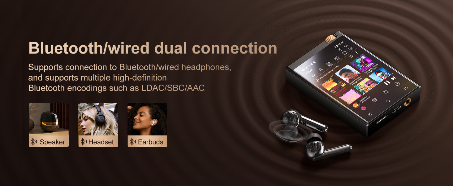 Hi-Fi Bluetooth & WiFi MP3 Player – 64GB Lossless Audio DSD