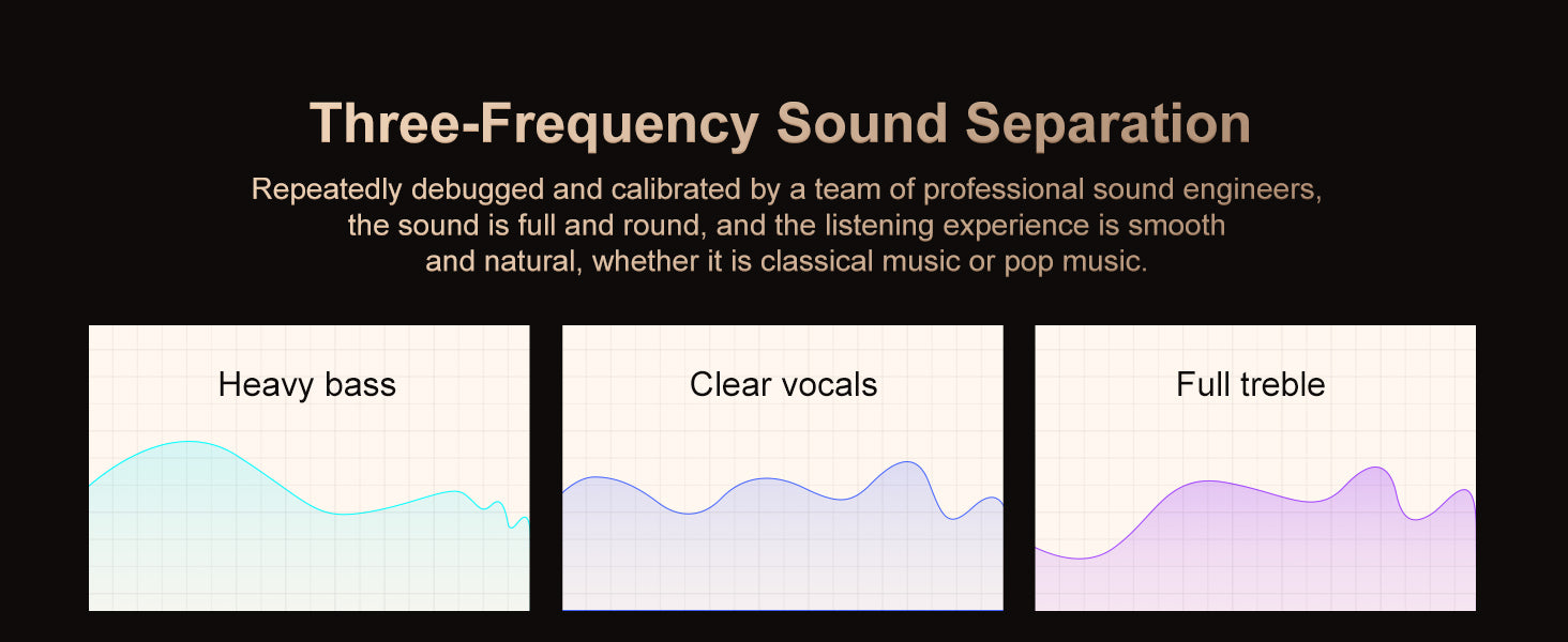 Hi-Fi Bluetooth & WiFi MP3 Player – 64GB Lossless Audio DSD