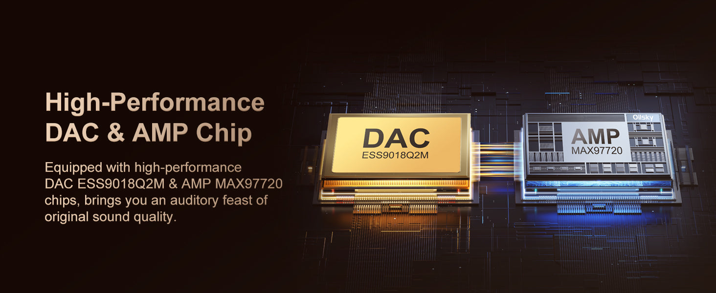 Hi-Fi Bluetooth & WiFi MP3 Player – 64GB Lossless Audio DSD