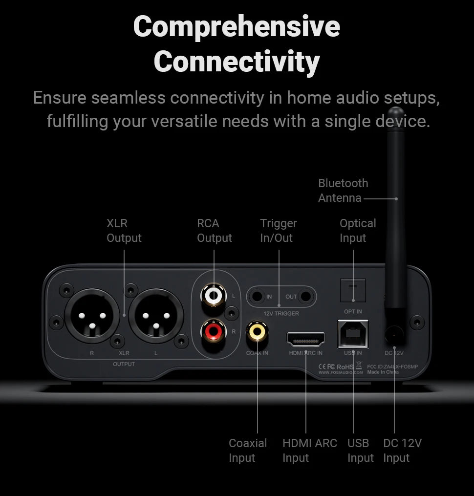 Fosi Audio ZD3 Bluetooth USB Desktop DAC with ARC