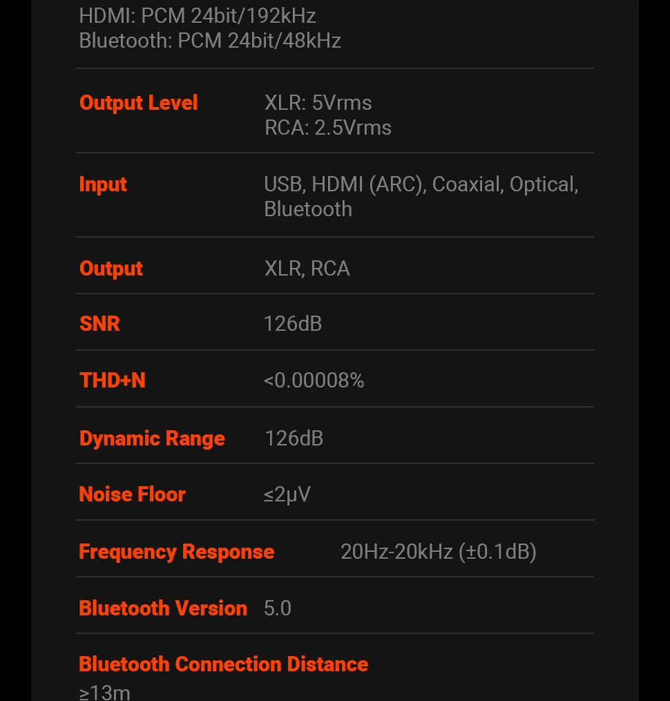 Fosi Audio ZD3 Bluetooth USB Desktop DAC with ARC