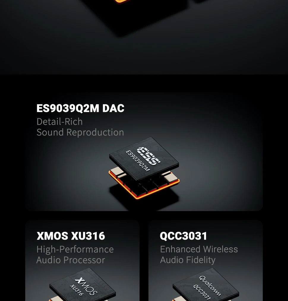 Fosi Audio ZD3 Bluetooth USB Desktop DAC with ARC