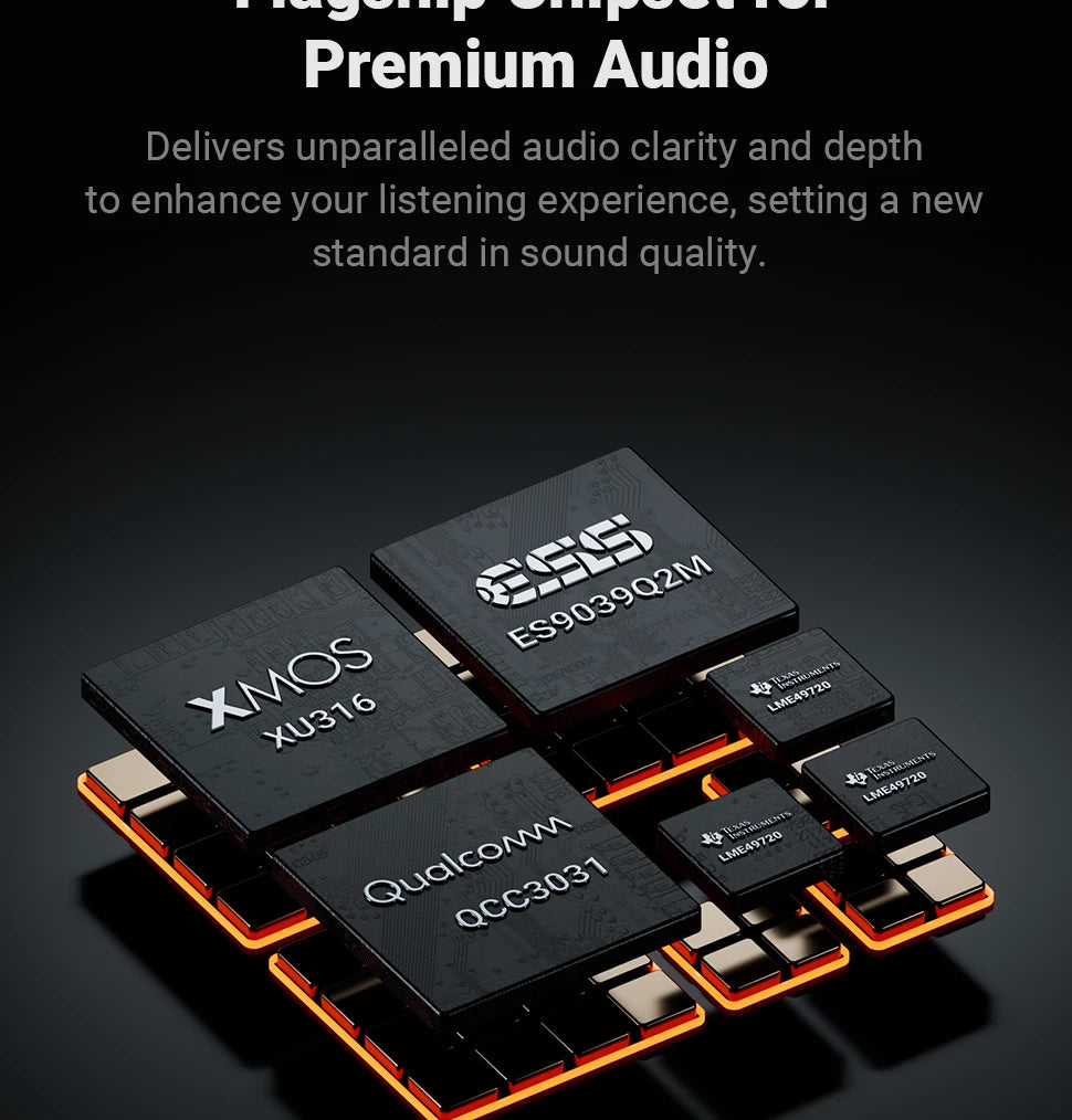 Fosi Audio ZD3 Bluetooth USB Desktop DAC with ARC