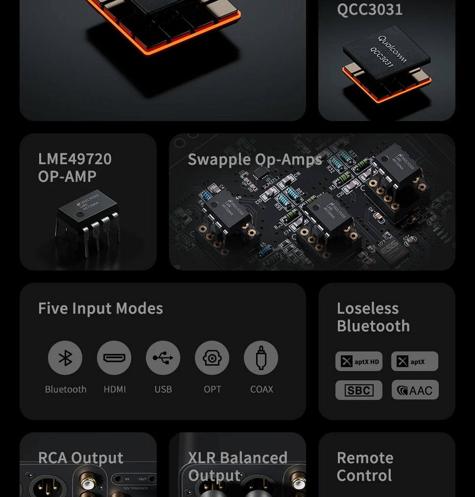 Fosi Audio ZD3 Bluetooth USB Desktop DAC with ARC