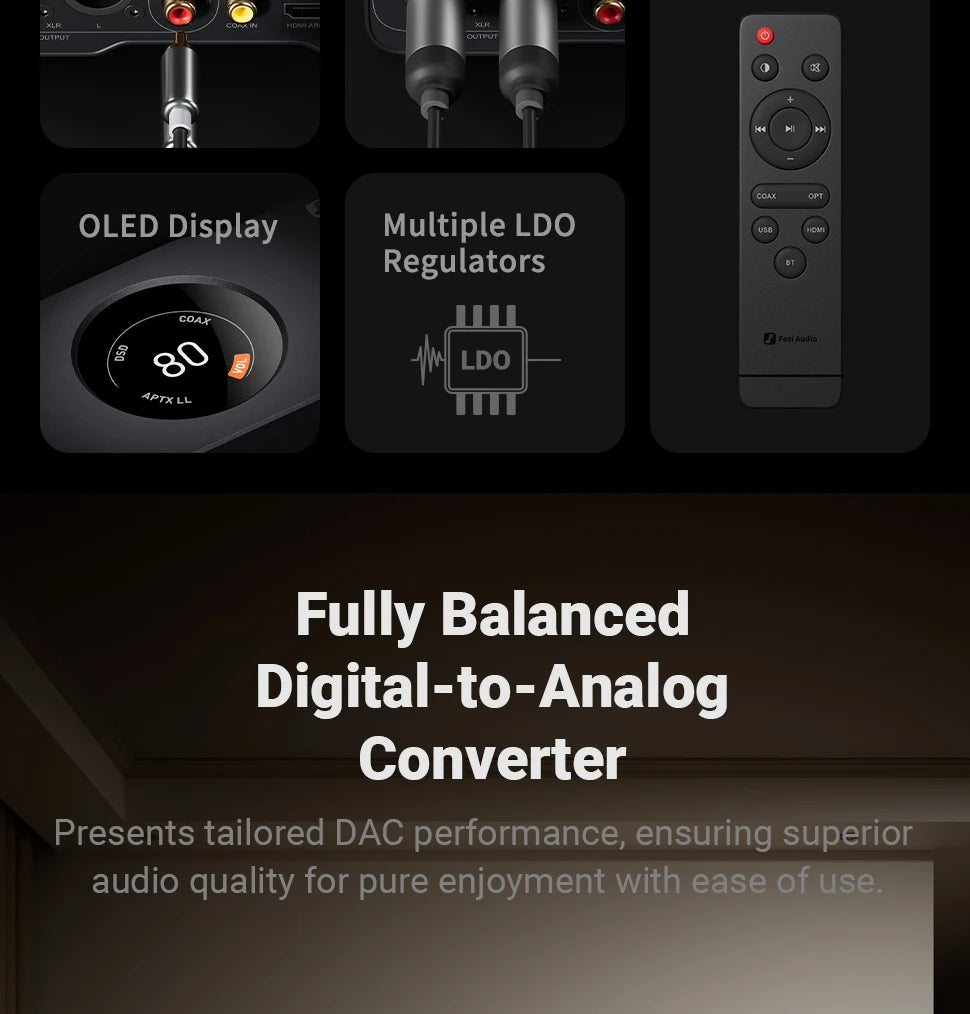 Fosi Audio ZD3 Bluetooth USB Desktop DAC with ARC