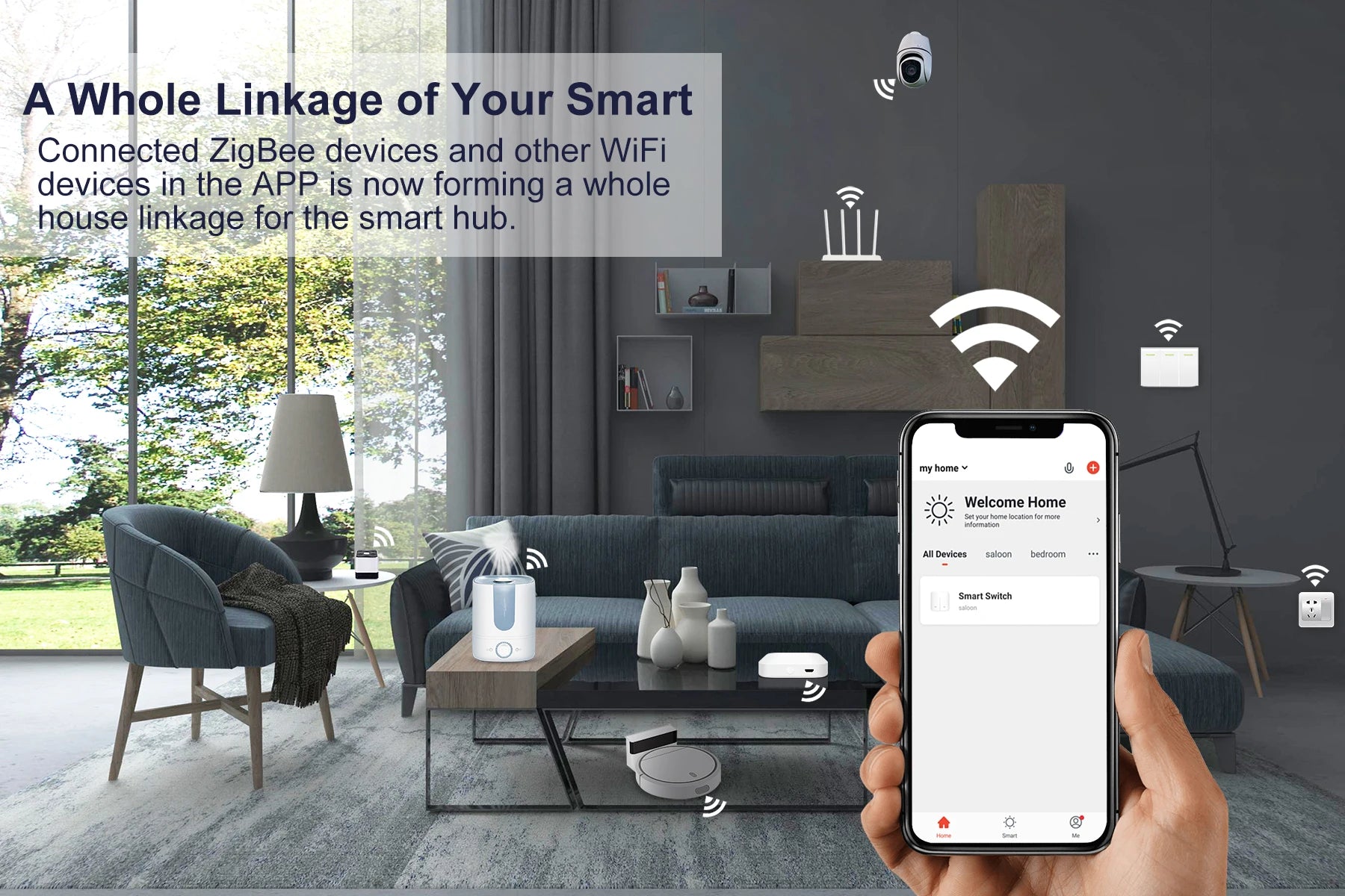 Tuya ZigBee 3.0 Smart Hub Gateway