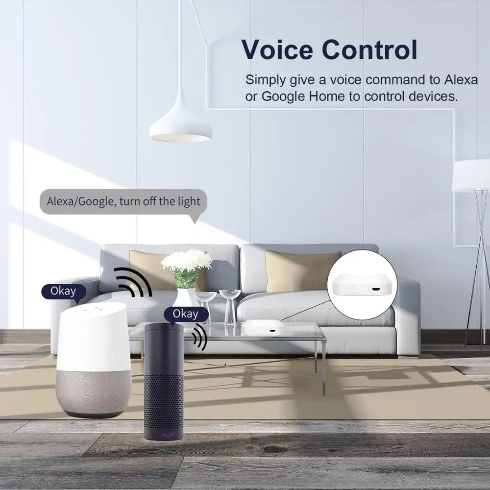 Tuya ZigBee 3.0 Smart Hub Gateway
