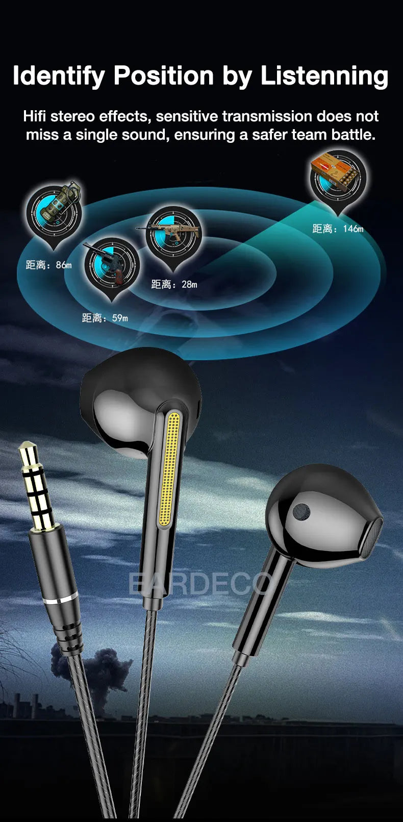 EARDECO Wired In-Ear Headphones with Mic