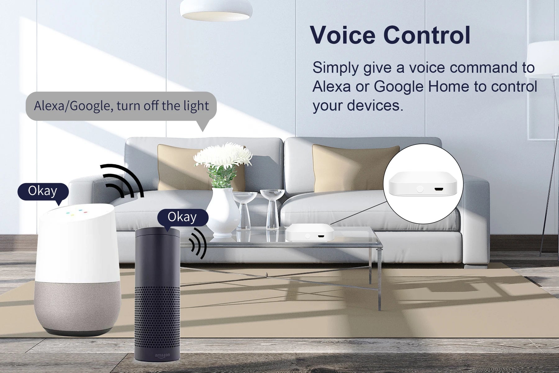 Tuya ZigBee 3.0 Smart Hub Gateway