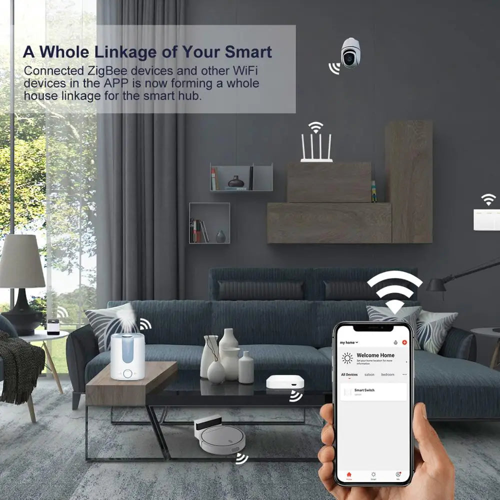 Tuya ZigBee 3.0 Smart Hub Gateway