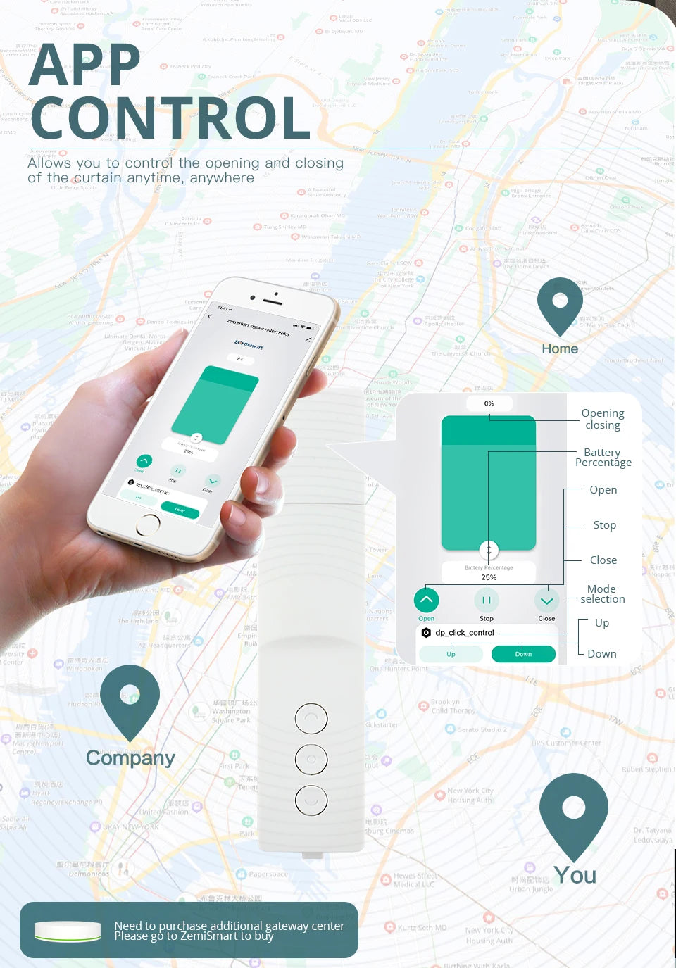 Zemismart Zigbee Smart Roller Shade Motor