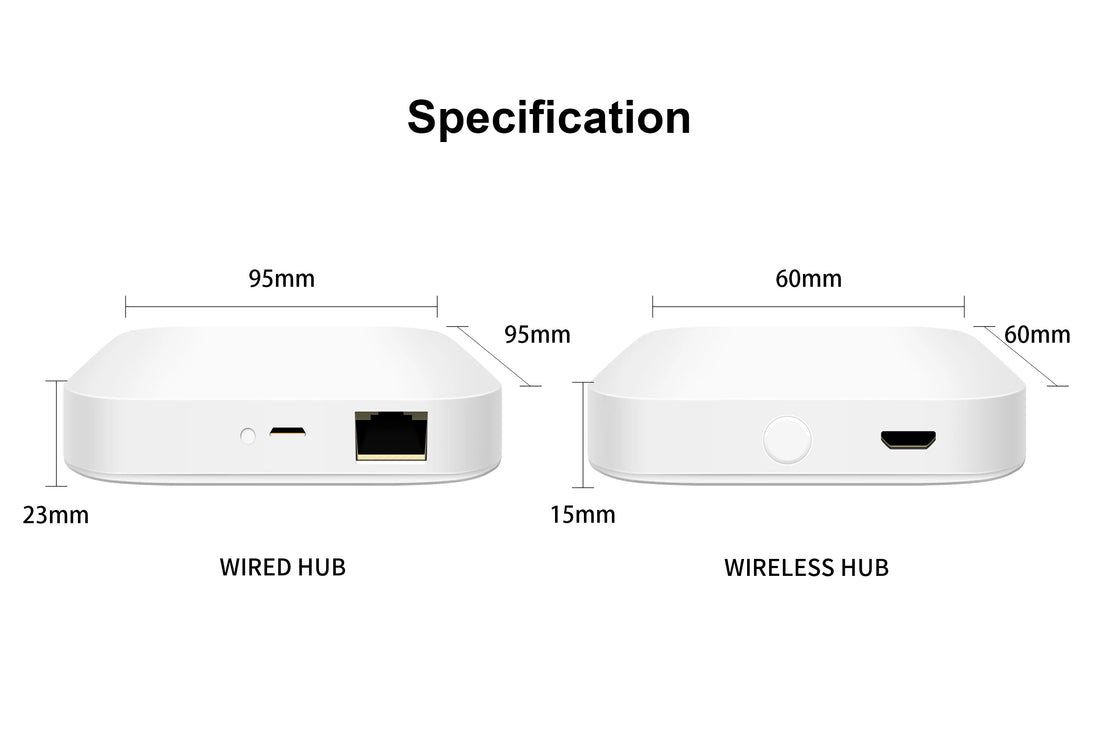 Tuya ZigBee 3.0 Smart Hub Gateway
