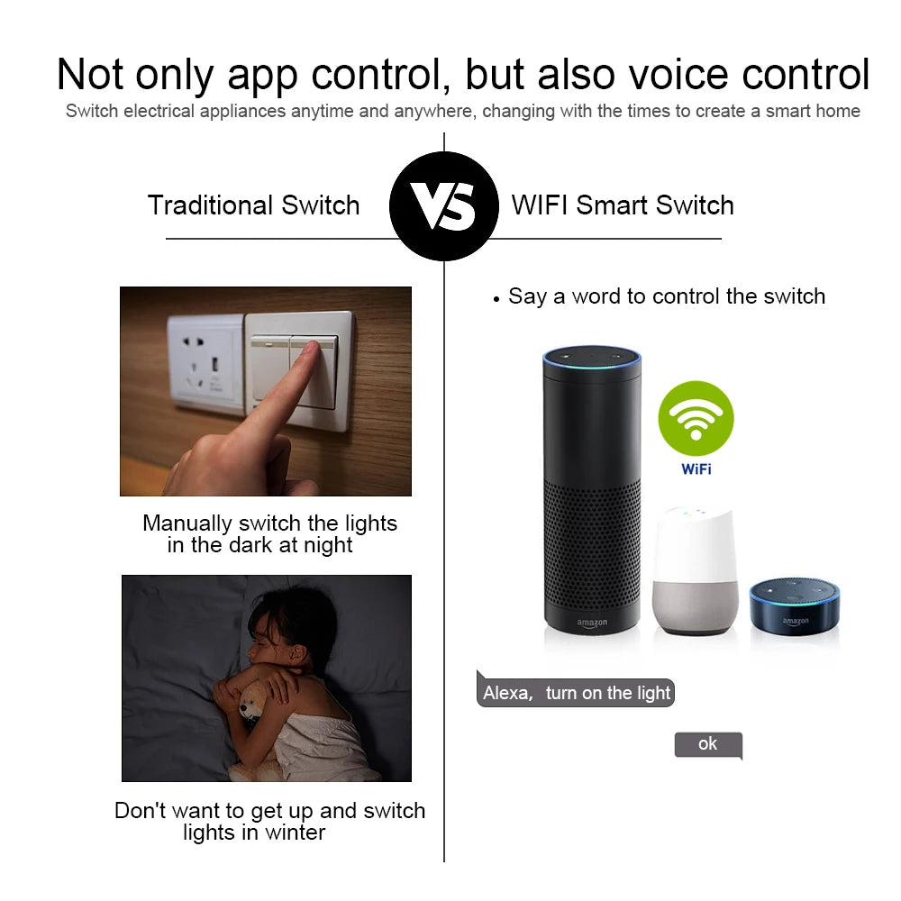 eWeLink WiFi Smart Garage Door Opener