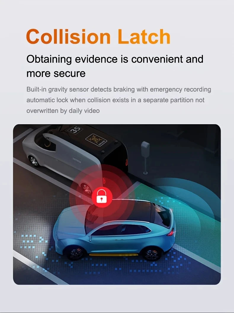 4Lens 360° Dash cam Voice 1080P Video Recorder Car DVR Recording camera Front left right Rear View Auto 4ch dashcam 24H Parking