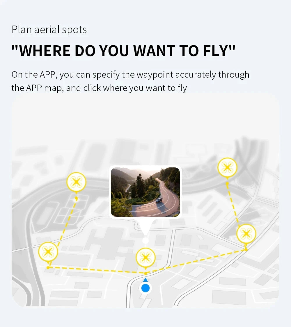 L900 Pro MAX 4K GPS Drone with Dual Camera