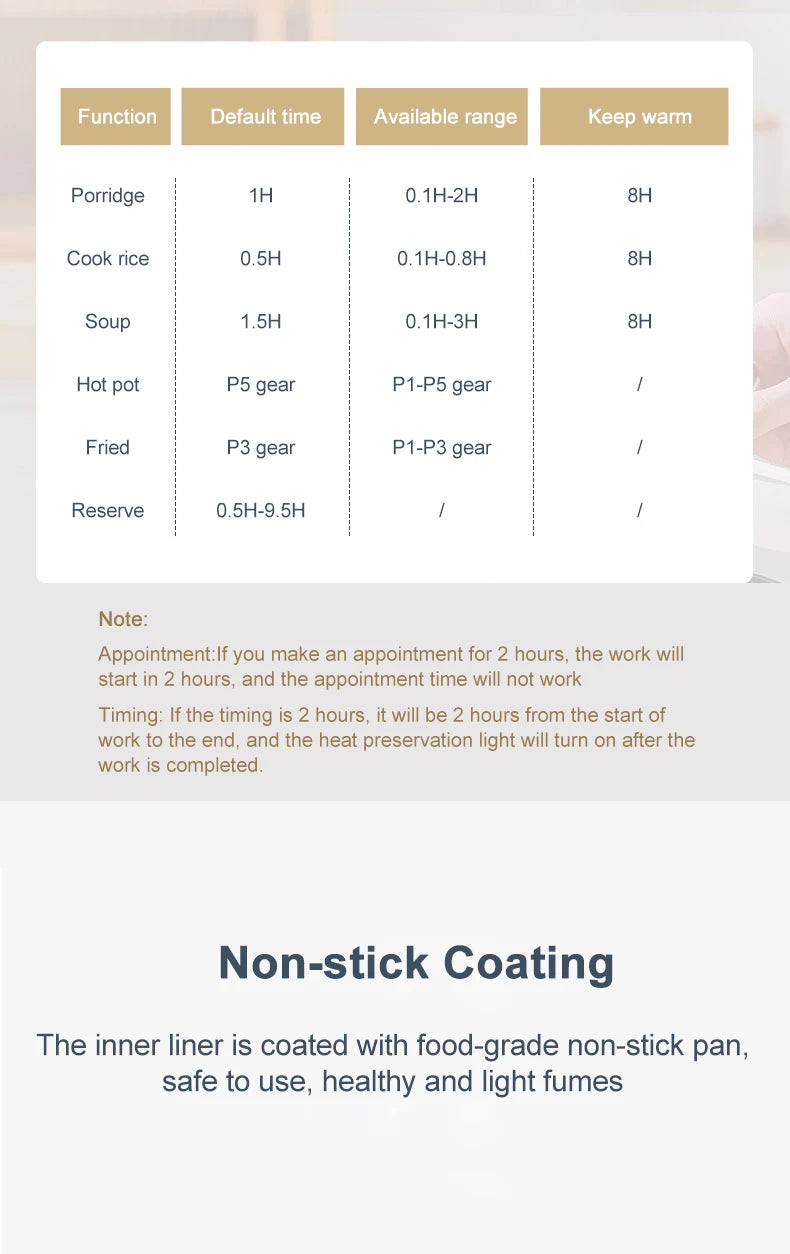 Mini Electric Rice Cooker & Multifunction Hotpot
