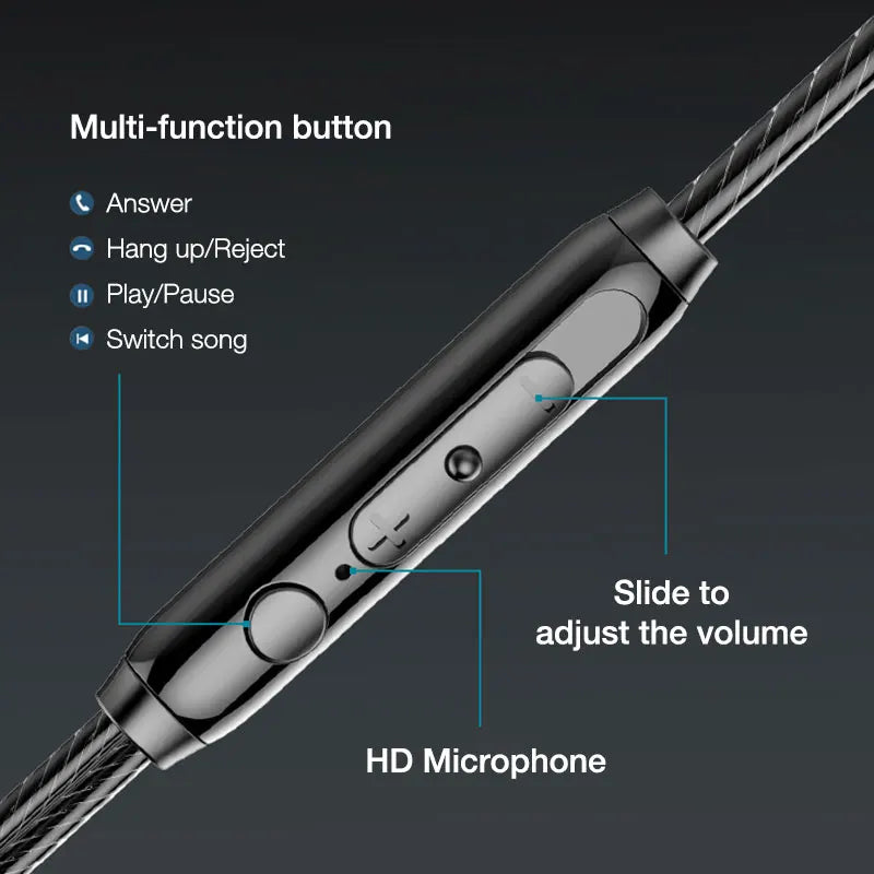EARDECO Wired In-Ear Headphones with Mic