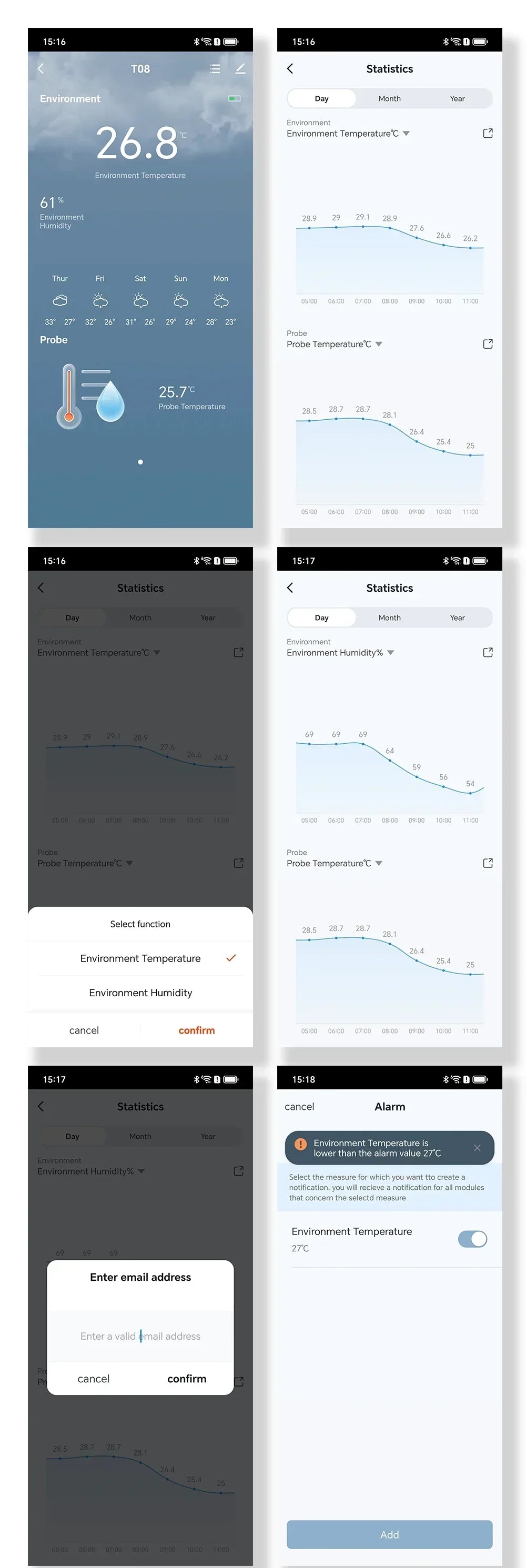 Tuya WiFi Temperature & Humidity Sensor with Probe