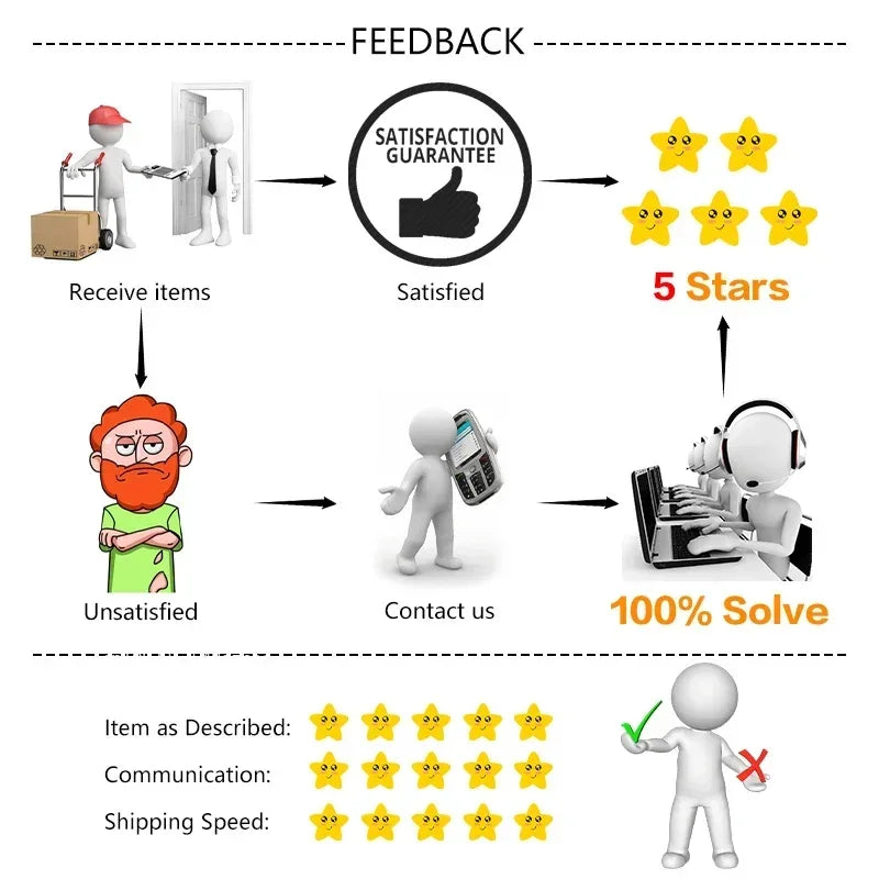 Wall-Mount Plastic Bag Holder Dispenser (1–5PCS)