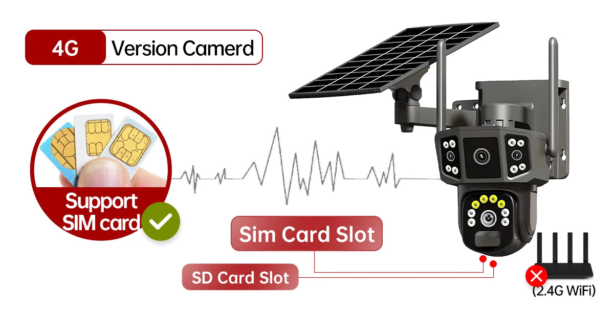 V380 4G SIM Solar Camera 4K Dual Lens Outdoor Security CCTV