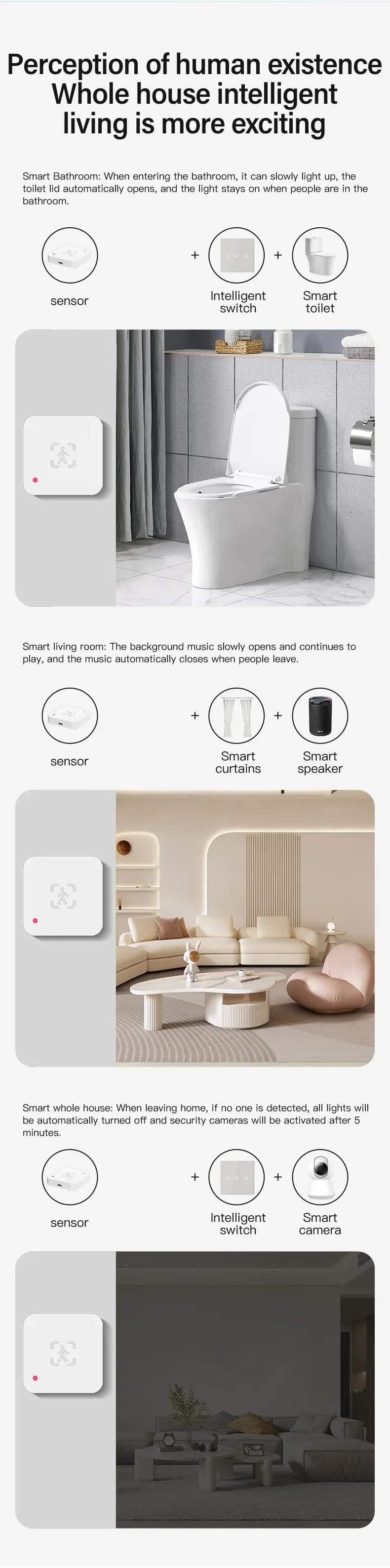 Tuya ZigBee WiFi Human Presence MmWave Sensor