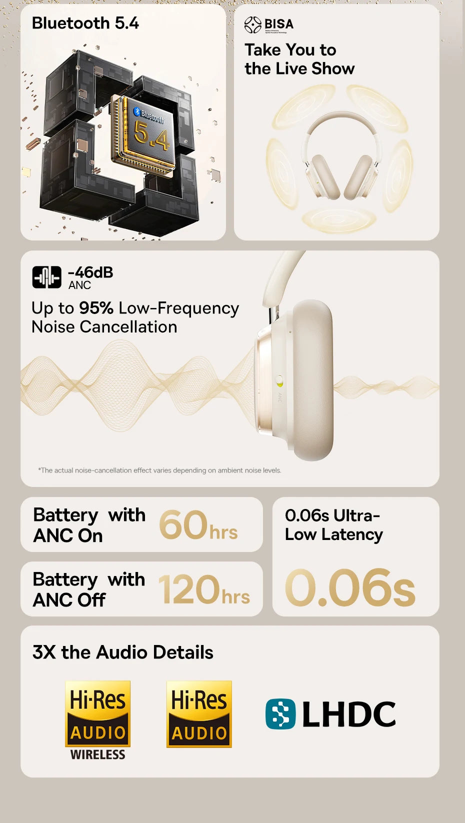 Baseus Bowie H1s Wireless Noise Canceling Headphones