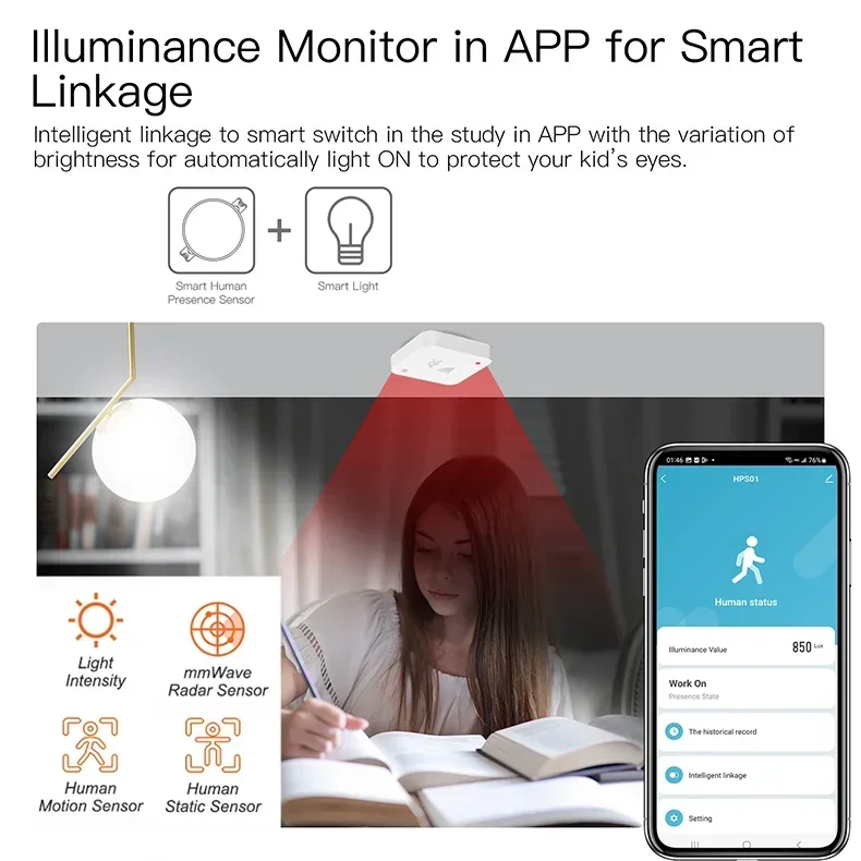 Tuya ZigBee WiFi Human Presence MmWave Sensor