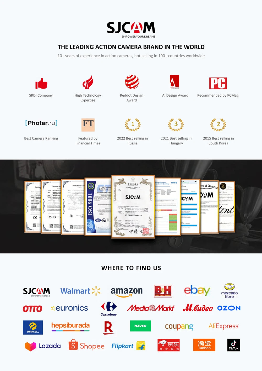 SJCAM CAM4 4K Action Camera with Touch Screen