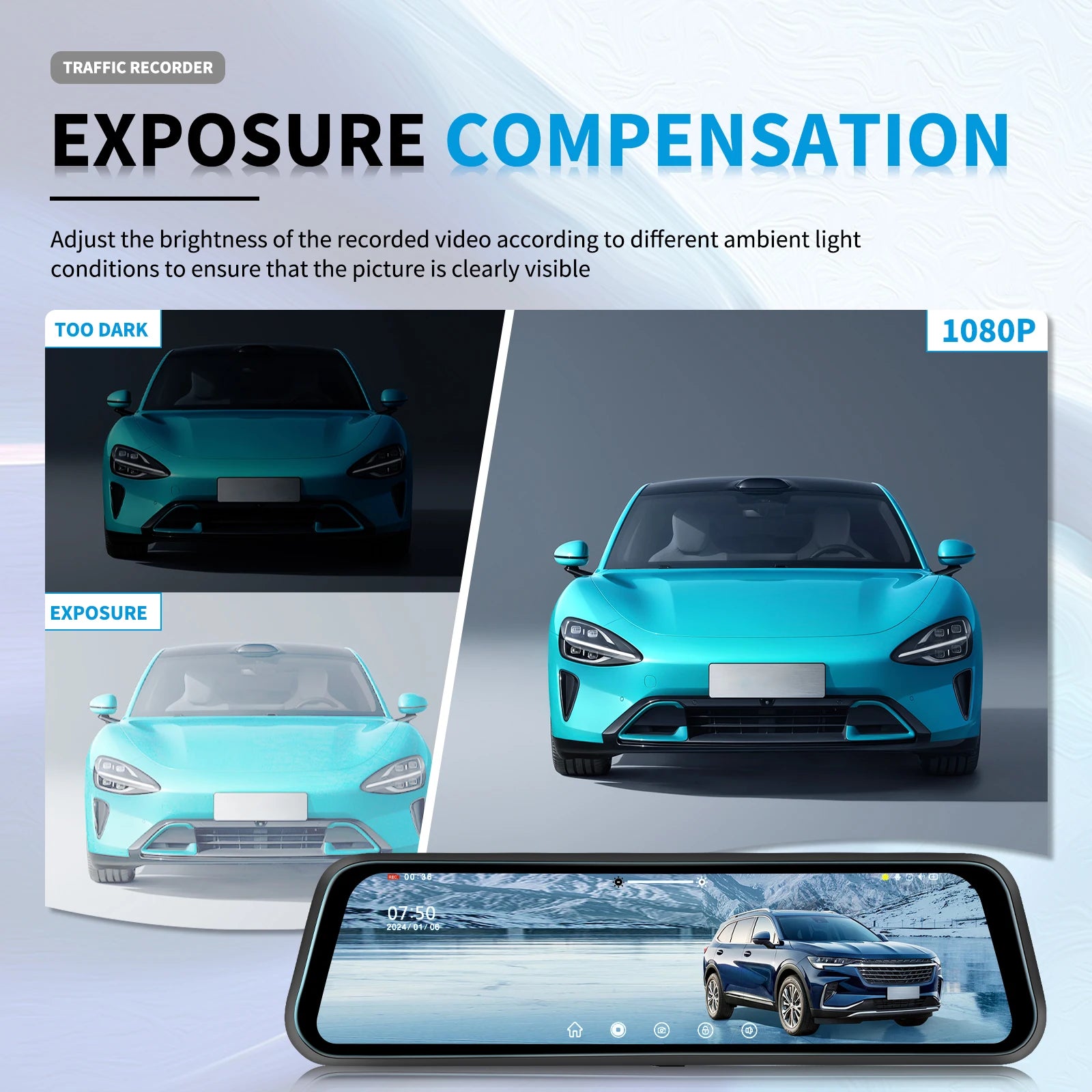 Podofo 9.66Inch Dash Cam 1080P Car DVR Dual Lens HD Rear View Mirror Car Recorder Loop Recording Motion Detection Night Vision