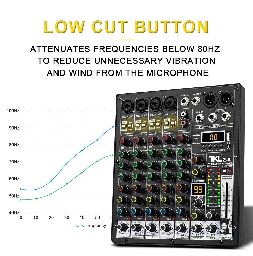 TKLBLS 6-Channel Professional Audio Mixer with DSP & Bluetooth