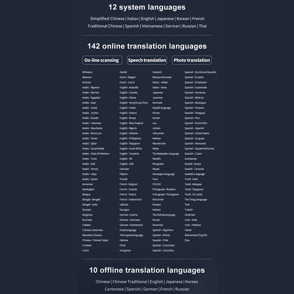 S65Pro Dictionary Translation Pen Scanner