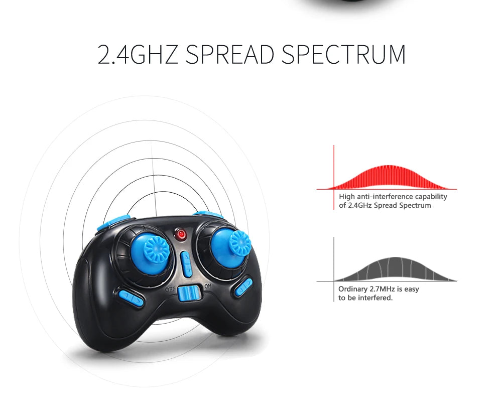 H36 Mini FPV Drone with Remote Control