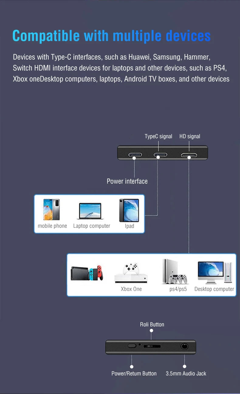 Anmite 14-Inch Portable Touch Screen Monitor – 100% sRGB Gaming Display  Product Description (Bullet Points):