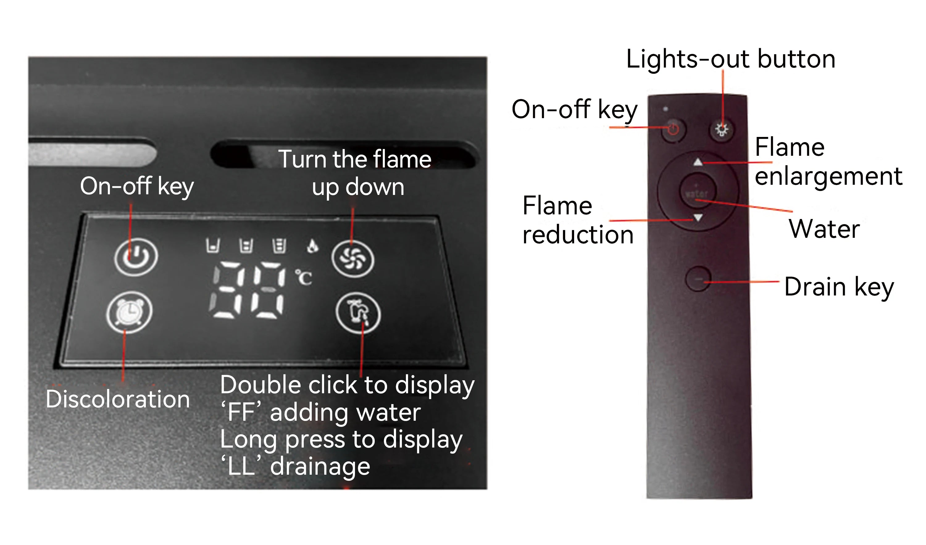 3D Steam Electric Fireplace with App Control Smart LED Flame Water Vapor Humidifier for Bedroom Living Room TV Decor