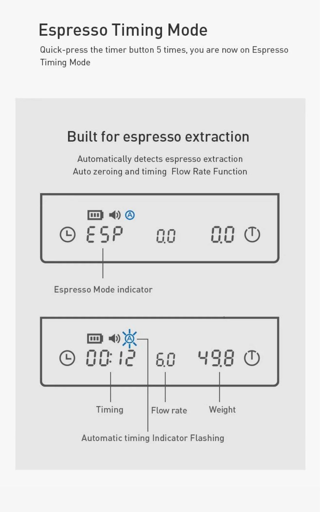 TIMEMORE Store Black Mirror Mini New Espresso Coffee Food Kitchen Scale With Time USB Light Weight Digital Scale
