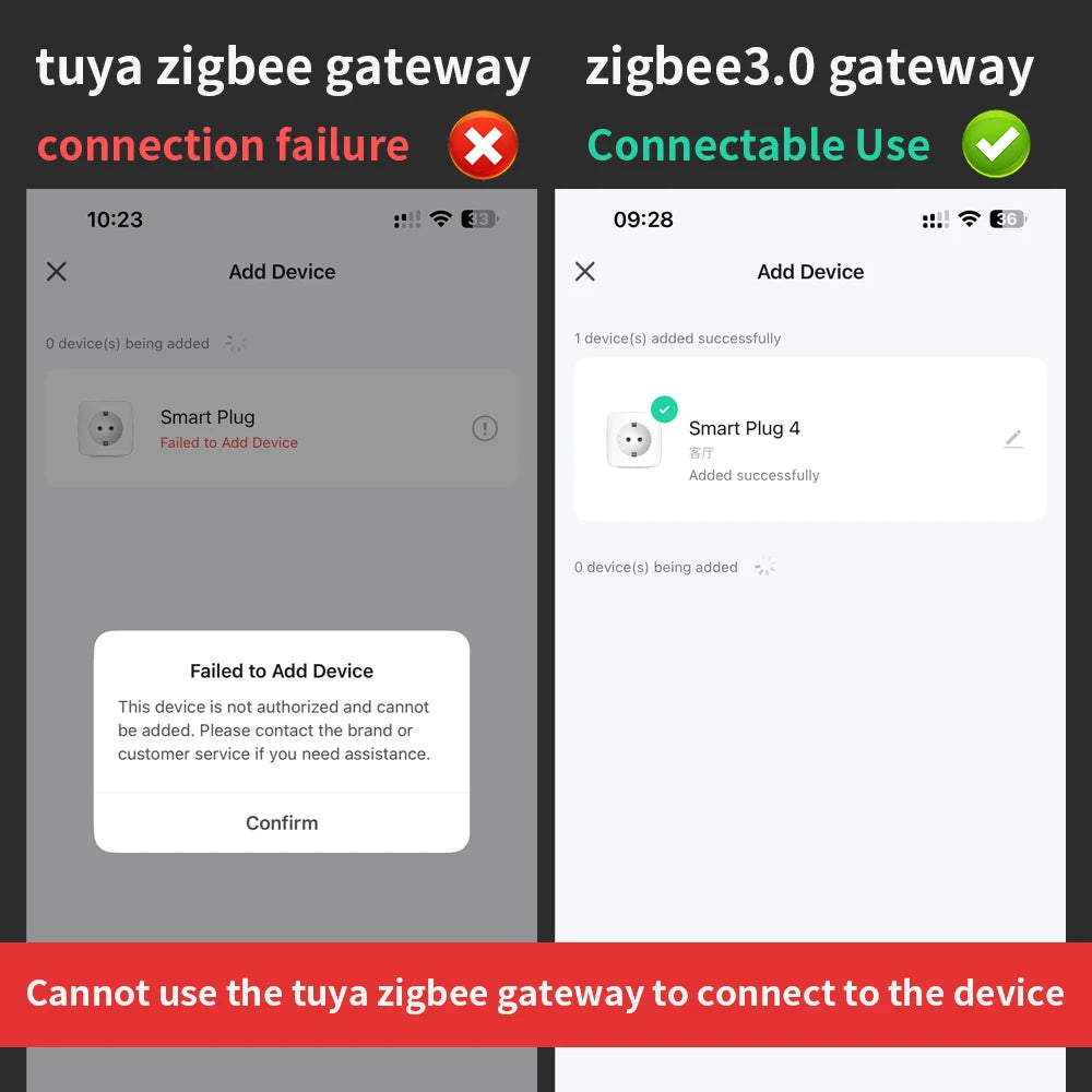 TNCE Tuya WiFi/Zigbee EU Smart Plug 16A/20A