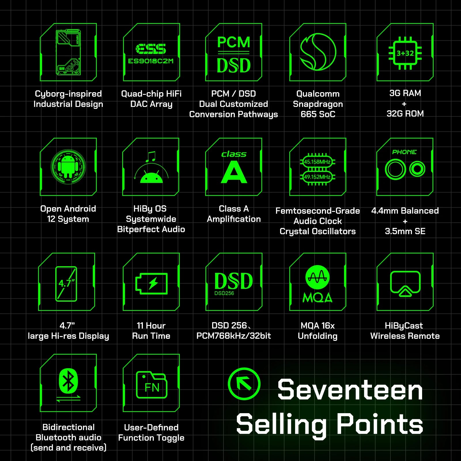 HiBy R4 HiFi Android 12 Music Player with ES9018Q2M DAC