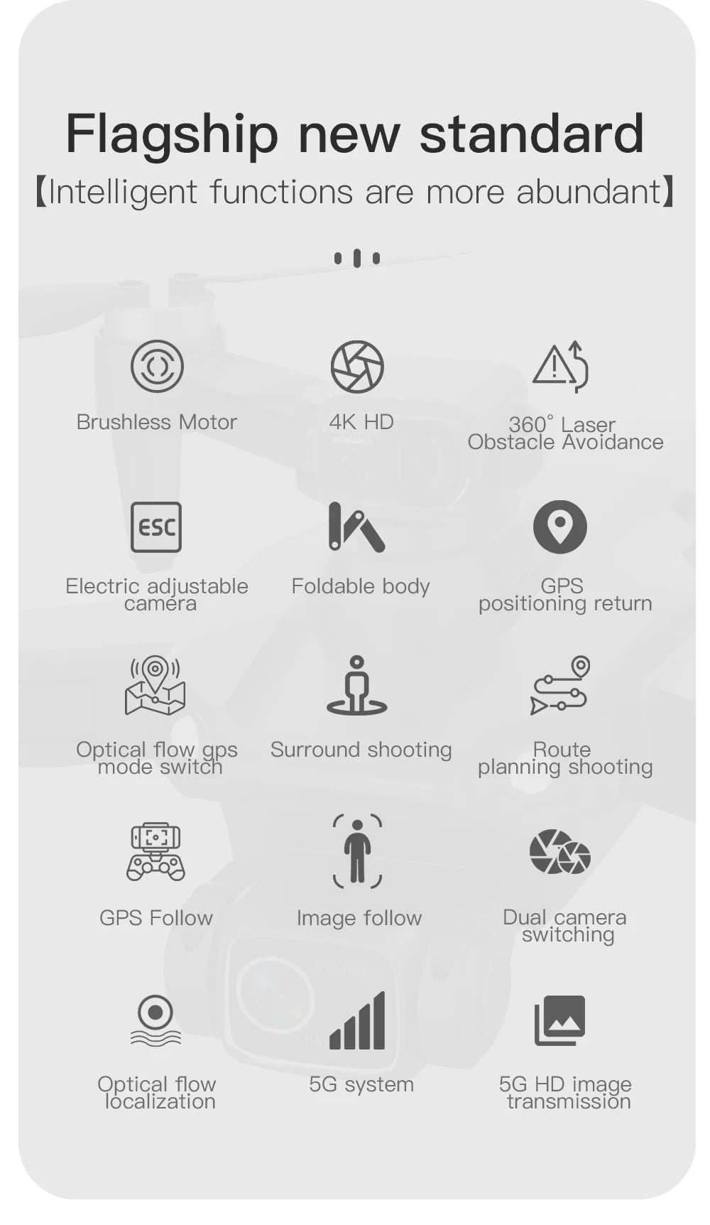 L900 Pro MAX 4K GPS Drone with Dual Camera