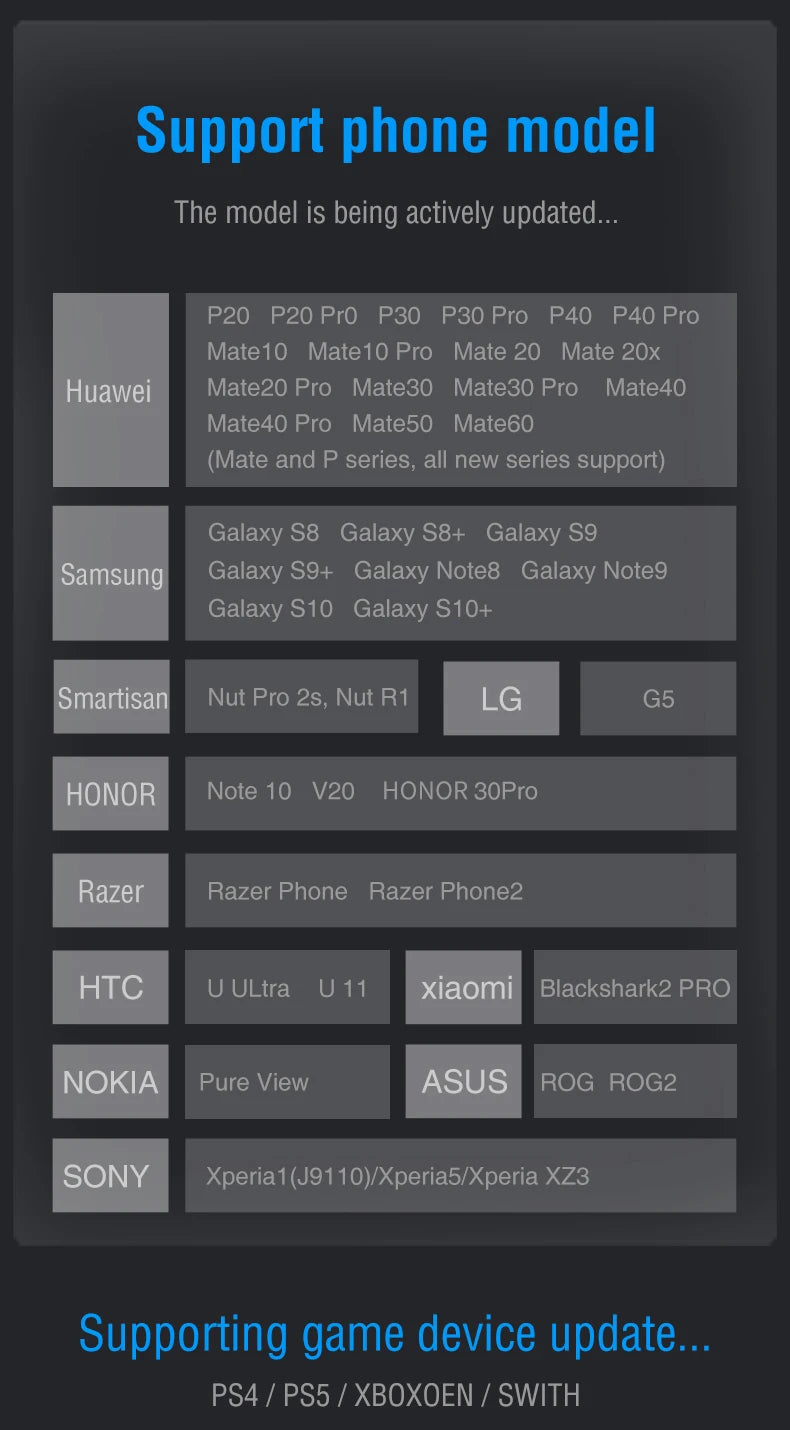Anmite 14-Inch Portable Touch Screen Monitor – 100% sRGB Gaming Display  Product Description (Bullet Points):