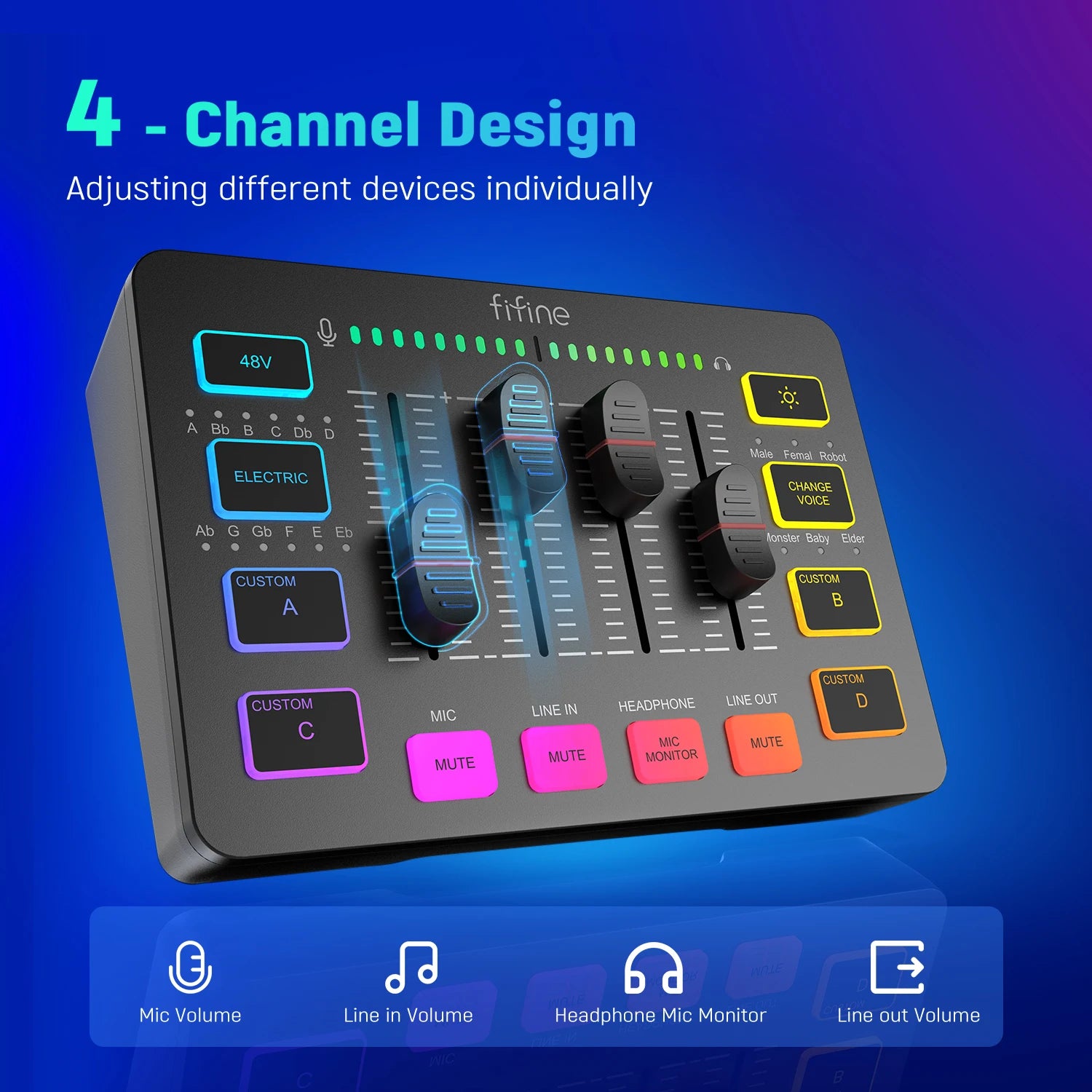 FIFINE SC3 RGB Gaming Audio Mixer