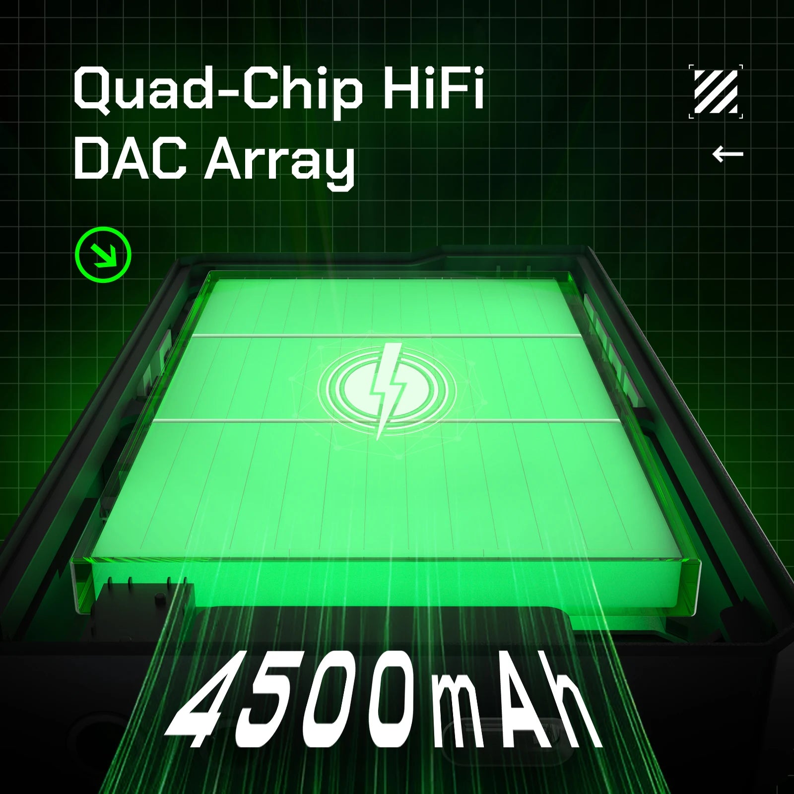 HiBy R4 HiFi Android 12 Music Player with ES9018Q2M DAC