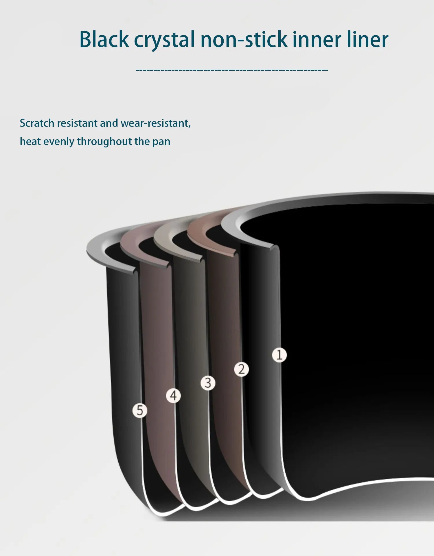 Mini Automatic 1.2L Rice Cooker for 1–2 People