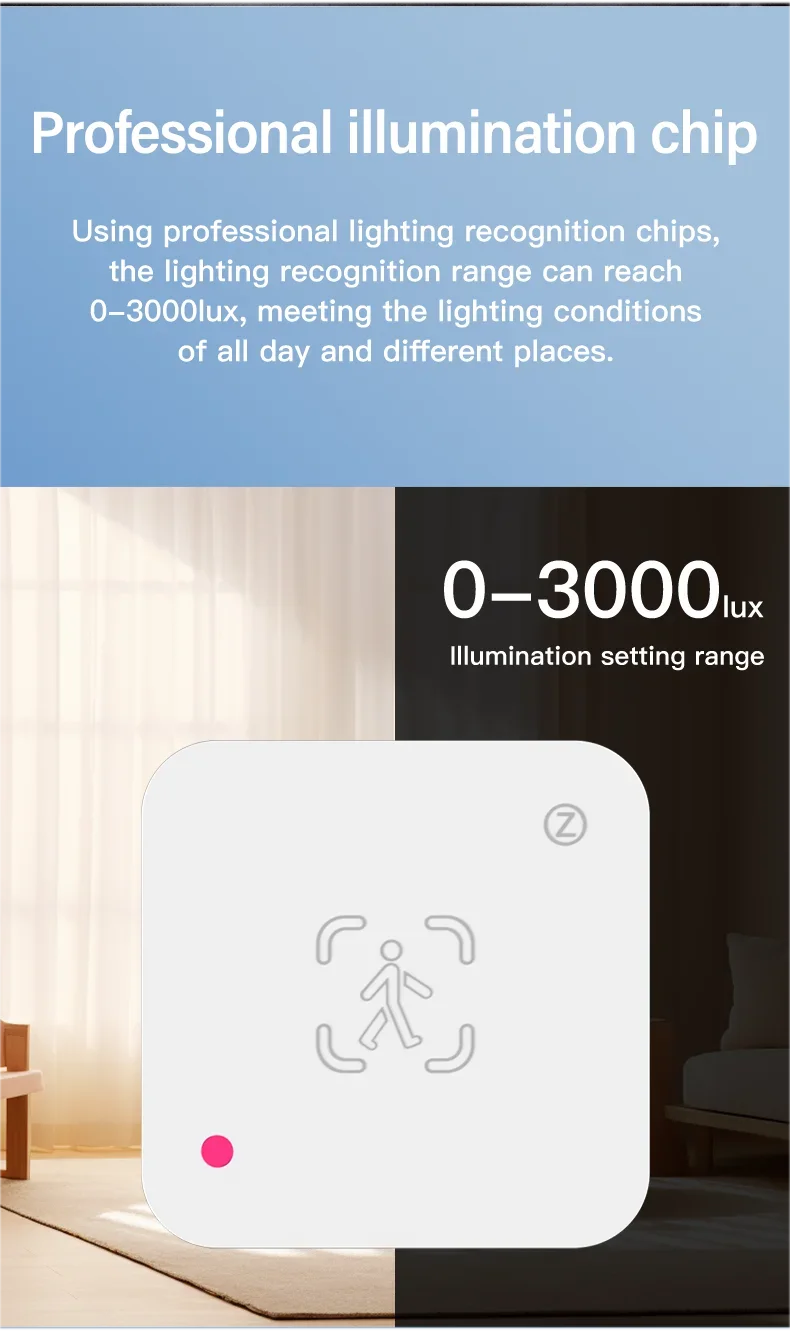 Tuya ZigBee WiFi Human Presence MmWave Sensor