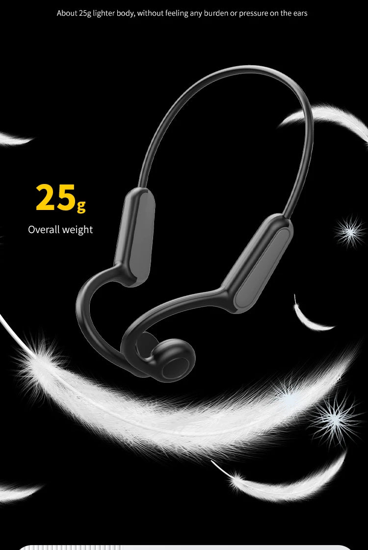 Xiaomi Mijia Bone Conduction Bluetooth Earphones