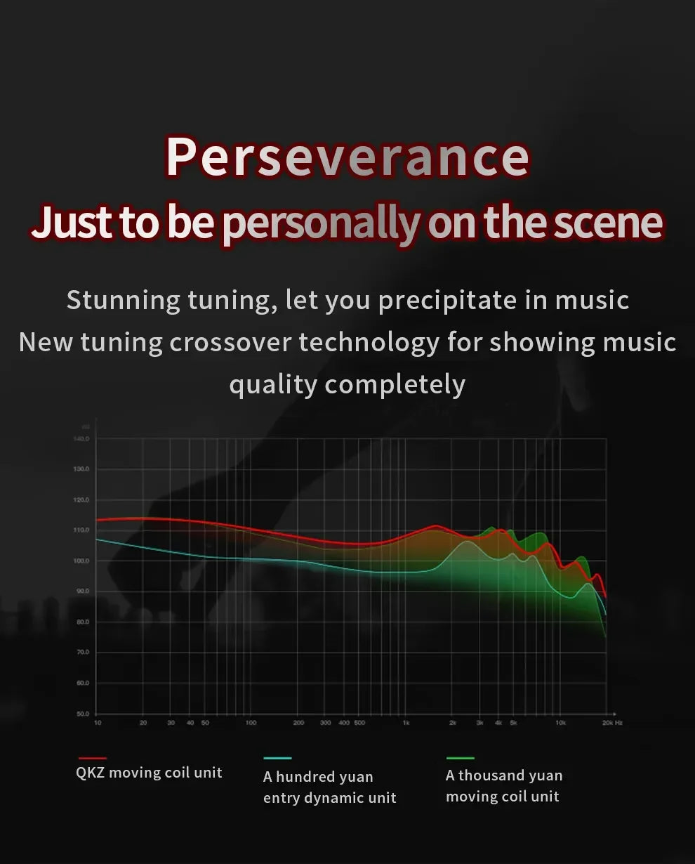 QKZ AK6 3.5mm Wired HiFi Earphones