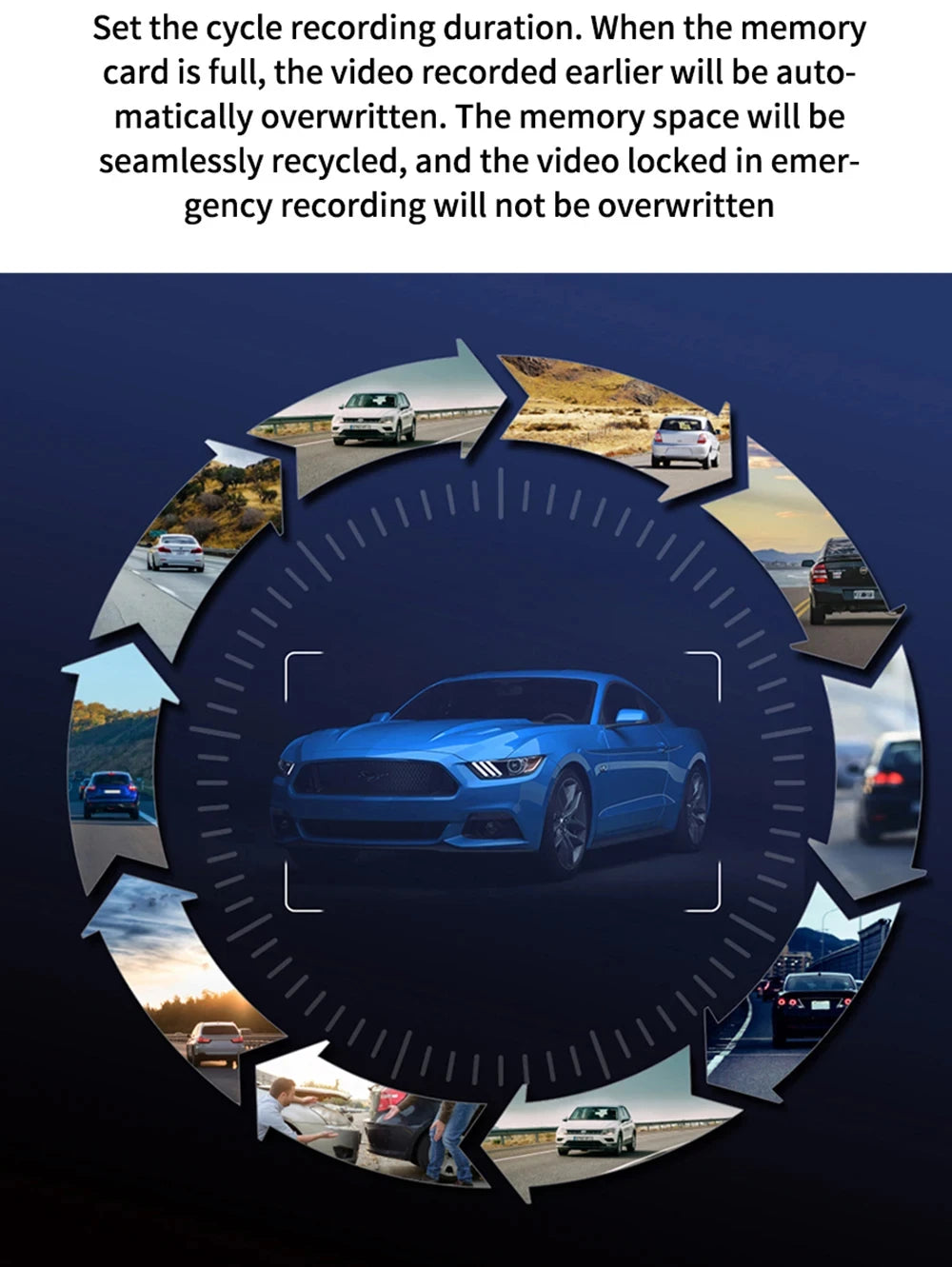 4Lens 360° Dash cam Voice 1080P Video Recorder Car DVR Recording camera Front left right Rear View Auto 4ch dashcam 24H Parking