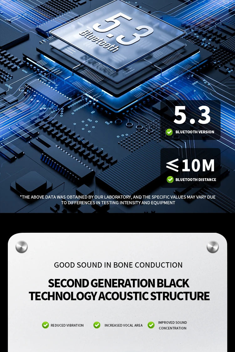 Xiaomi Mijia Bone Conduction Bluetooth Earphones