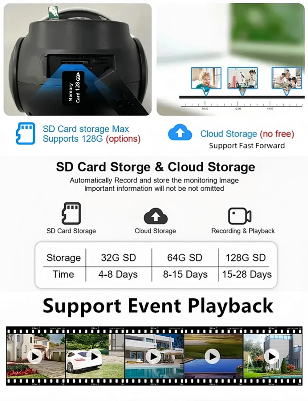 V380 Pro 6K 4G Solar Triple-Lens Outdoor Security Camera