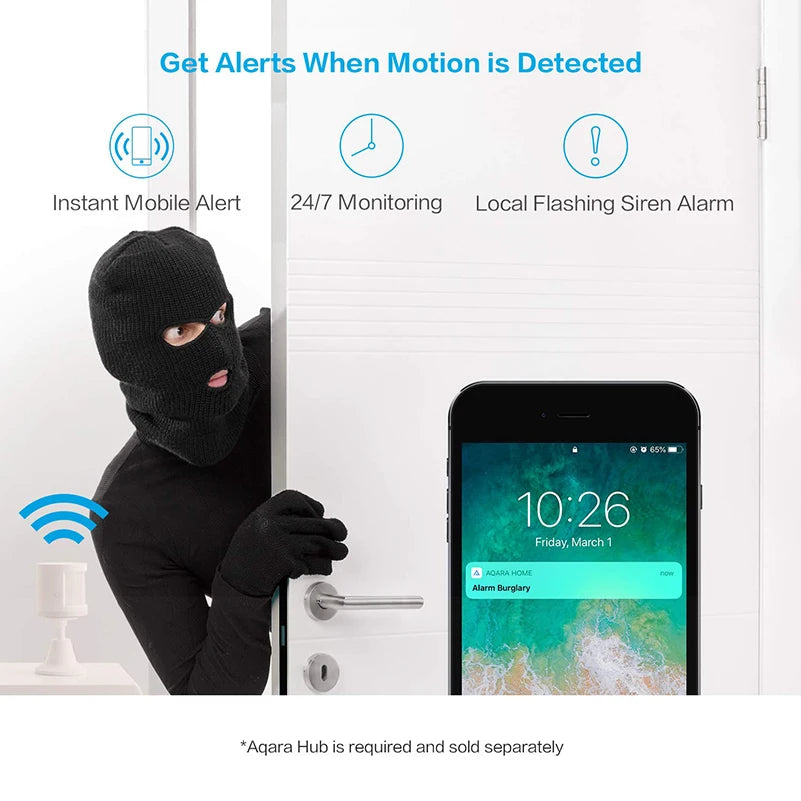 Aqara Zigbee Smart Motion Sensor