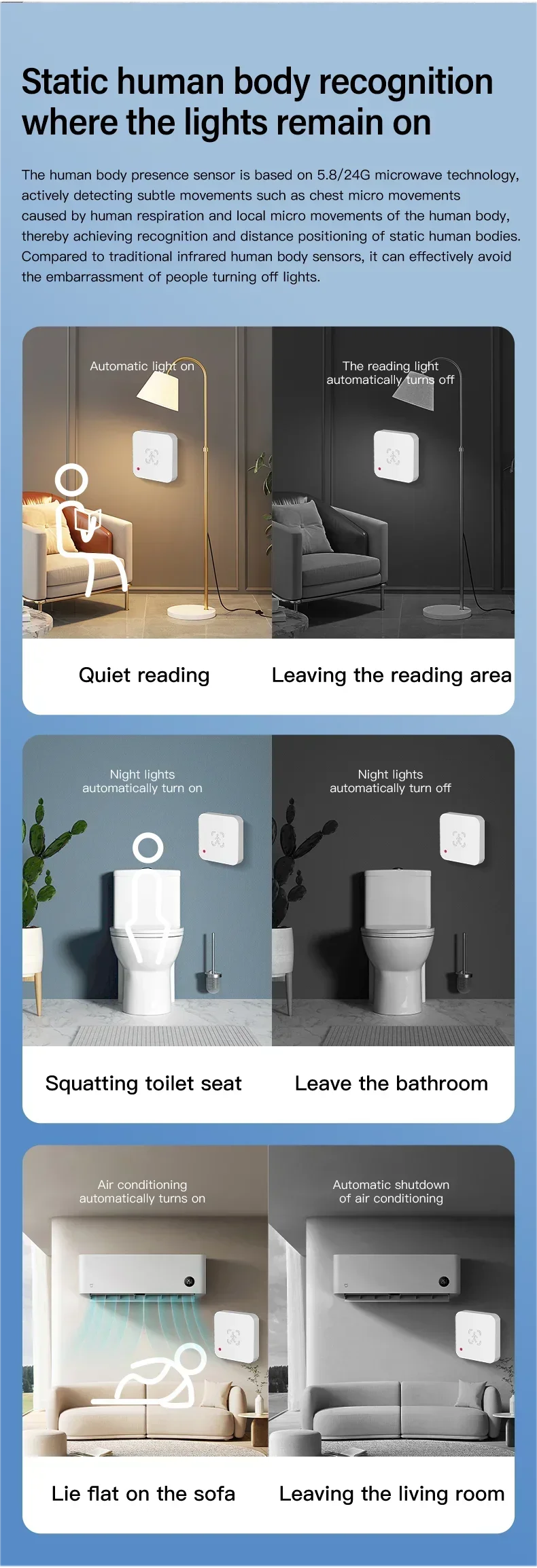 Tuya ZigBee WiFi Human Presence MmWave Sensor